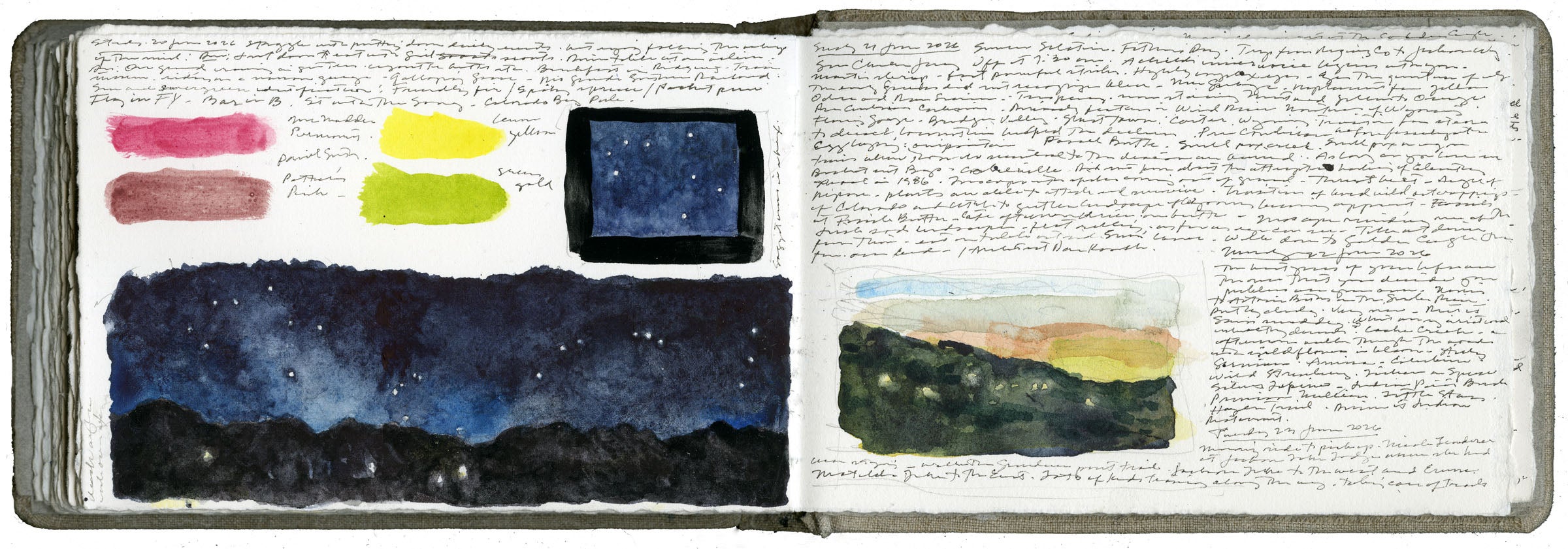 Sketches of Mountains and Constellations, Book 173, pages 58-59 image