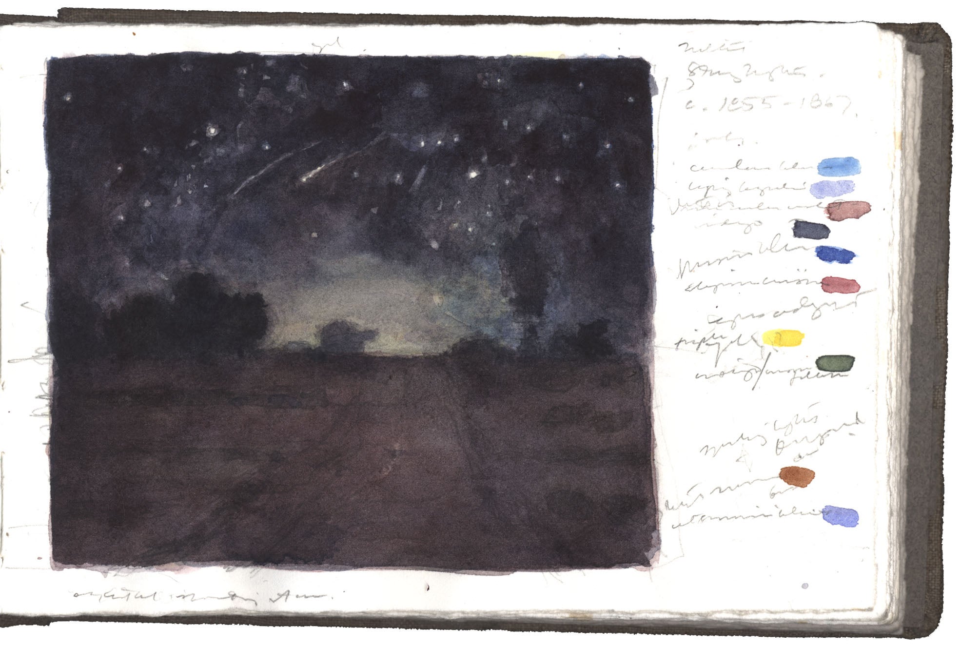 Study after Starry Night by Jean-François Millet image